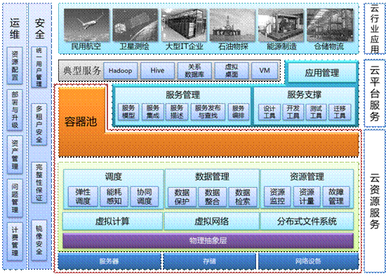 C:\Documents and Settings\limj\桌面\图片1.png