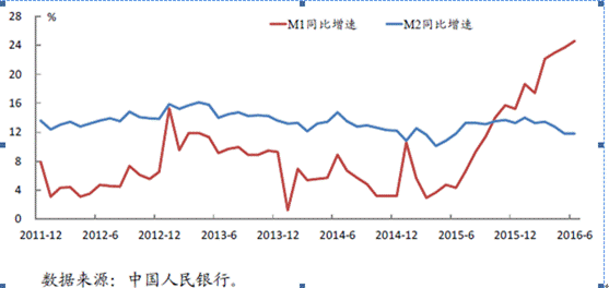 http://image.nbd.com.cn/uploads/articles/images/297360/QQ__20161116115407.x_large.jpg