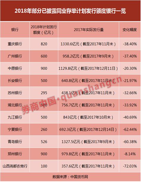 http://image.finance.china.cn/upload/images/2018/0104/074140/163_4496098_8760e26f9f05a0f5de908a9ba51bec07.png
