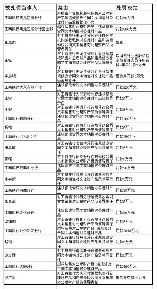 http://image.thepaper.cn/wap/image/6/697/821.jpg